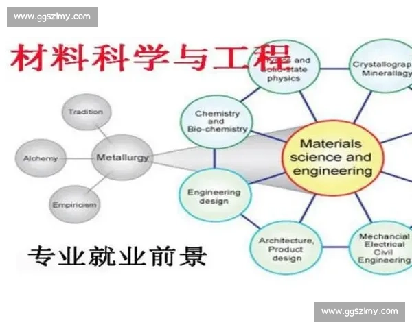清华大学与北京大学全方位较量从学科实力到就业前景谁更胜一筹 清华大学与北京大学全方位较量从学科实力到就业前景谁更胜一筹
